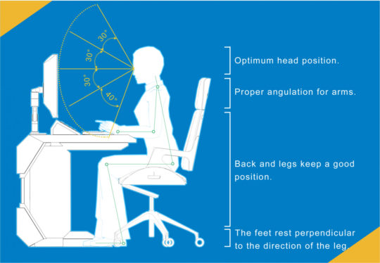Digital-Lab-Navigator-breakdown-drawing3